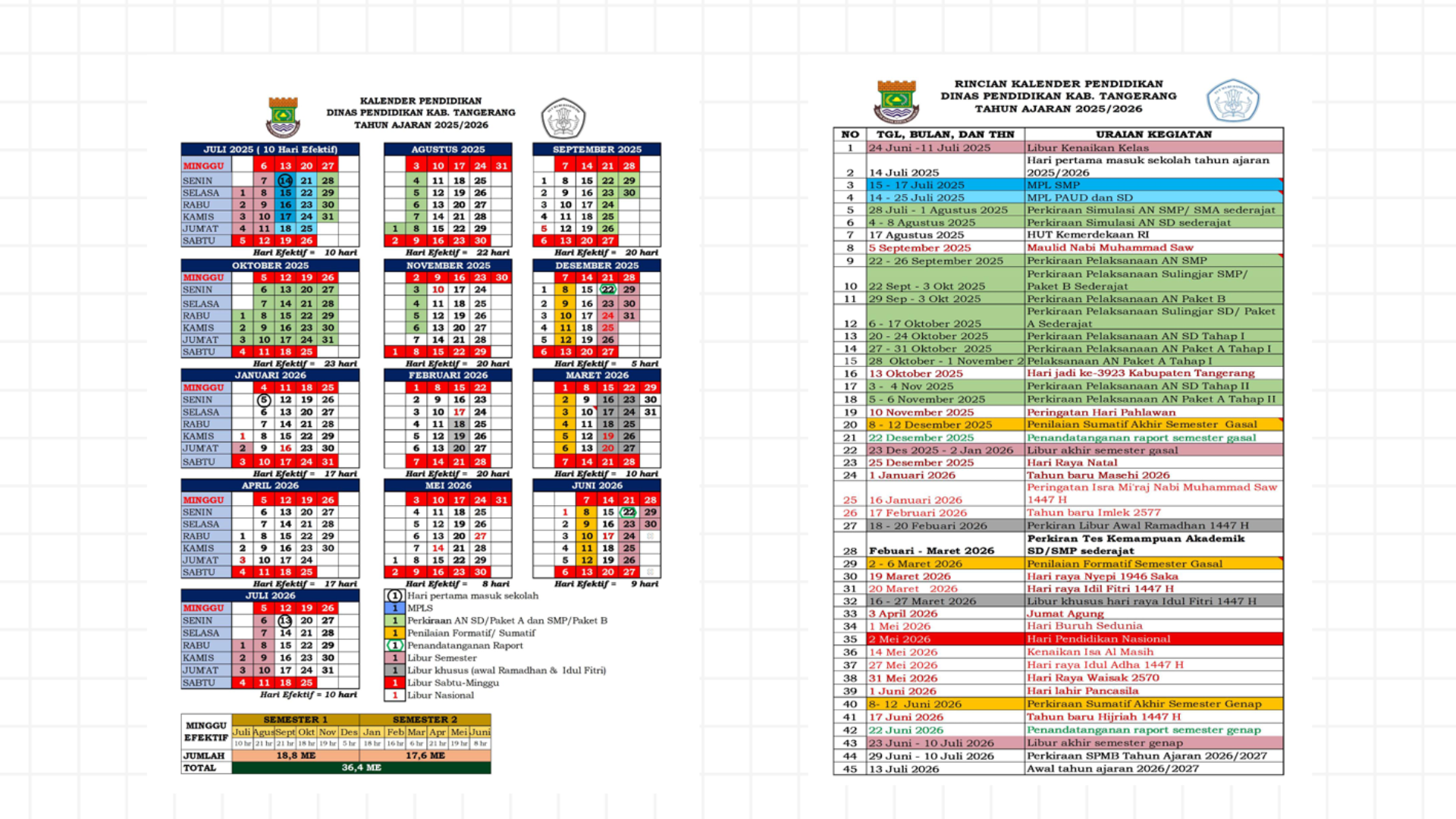 Kalender Pendidikan SMP Negeri 1 Kelapa Dua